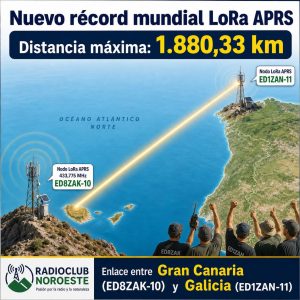 Record Mundial Distancia LoRa APRS 433 MHz